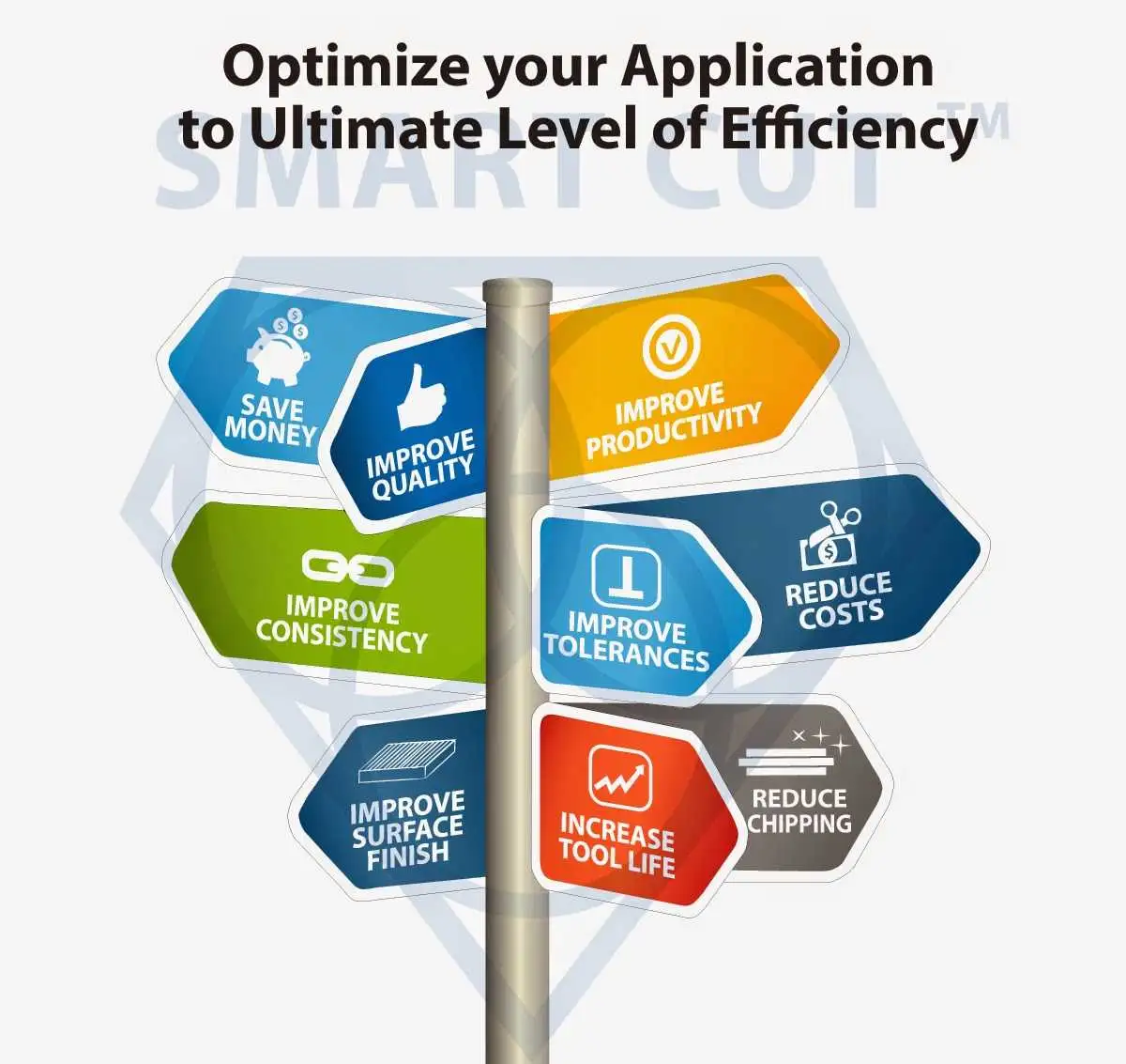 An illustration depicting the OptimizeApp interface, showcasing its tools for designing, launching, and tracking social media campaigns across various platforms