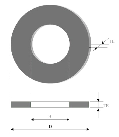 Dicing Blade Operations