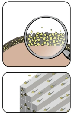 How to Properly Use Precision Diamond & CBN Blades