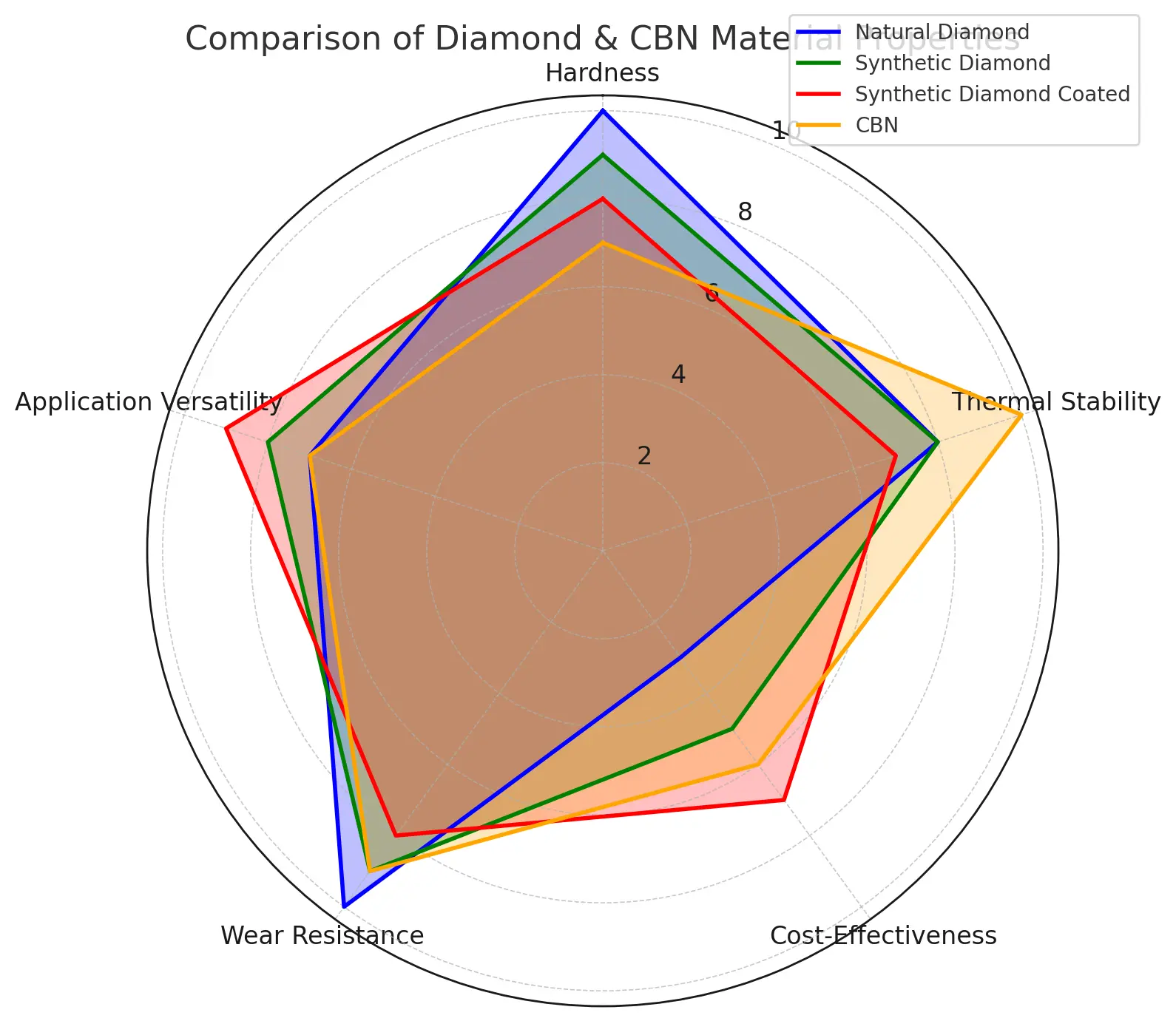 Precision & Ultra Thin Diamond Blade Guide