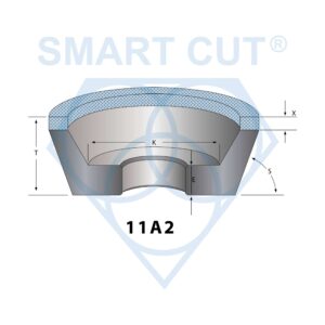 smart cut technology 11A2