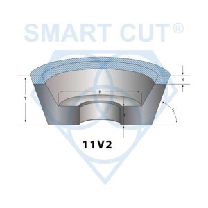 smart cut technology 11V2