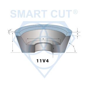 smart cut technology 11V4