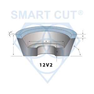 smart cut technology 12V2