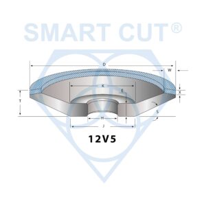 smart cut technology 12V5