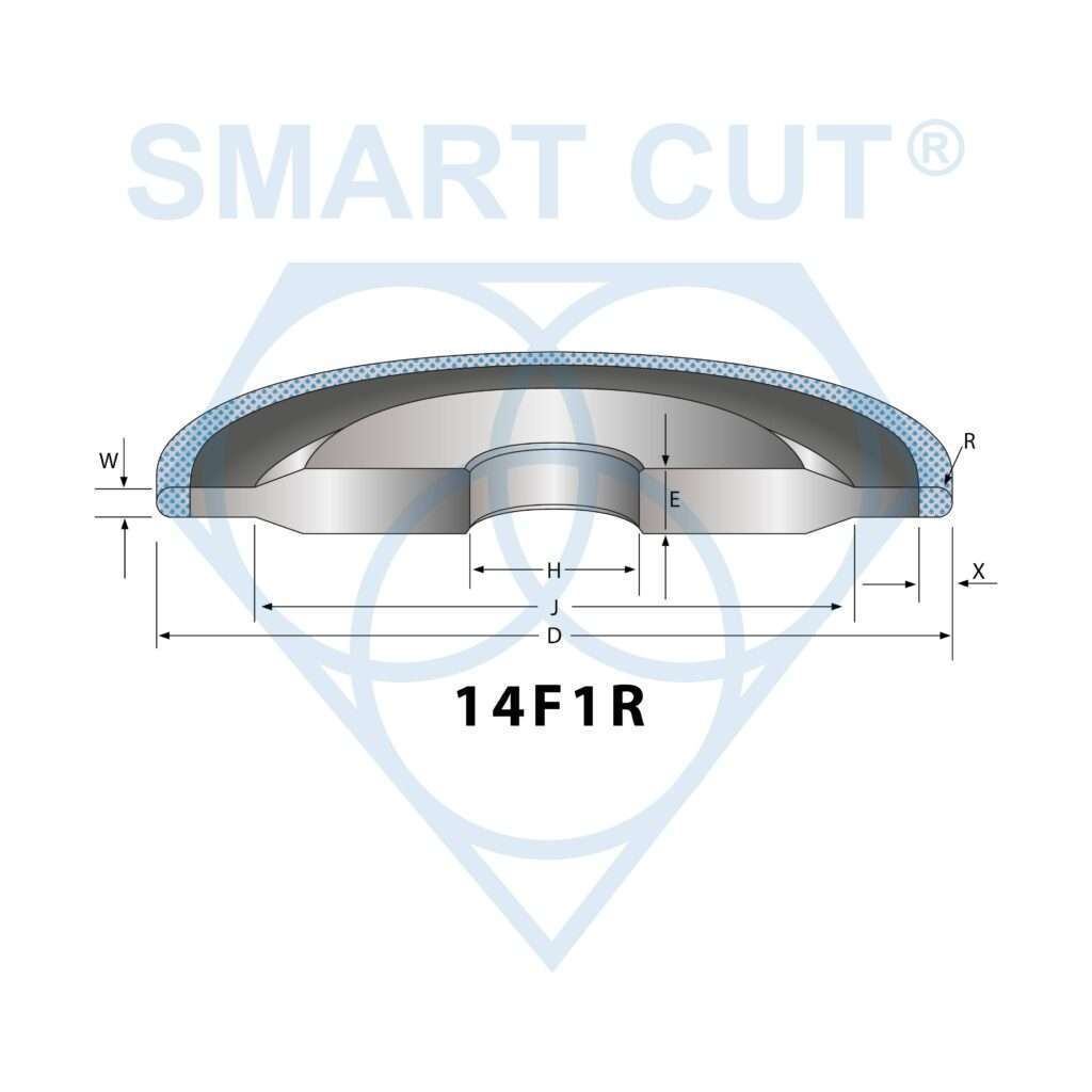 smart cut technology 14F1R