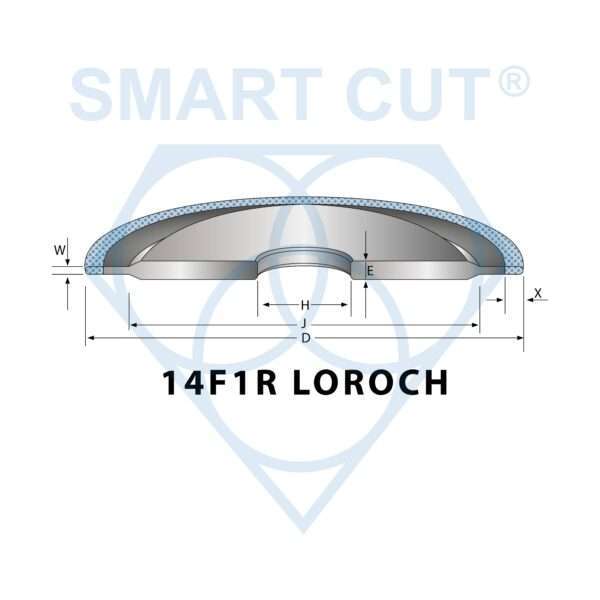 smart cut technology