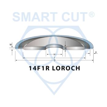 smart cut technology