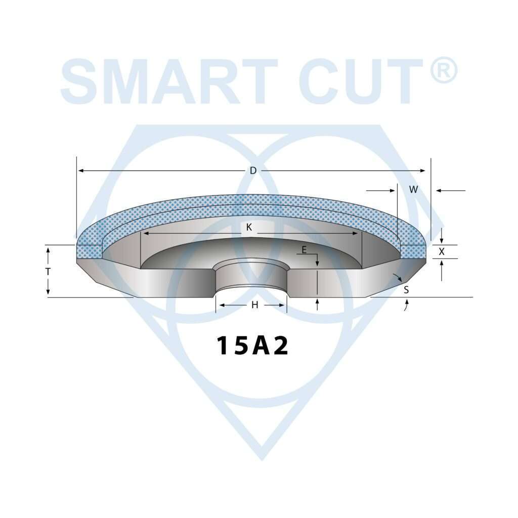 smart cut technology 15A2