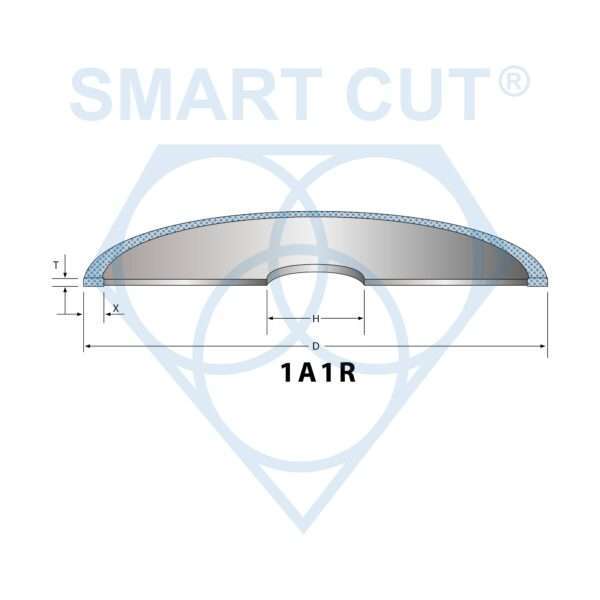 smart cut technology 1A1R