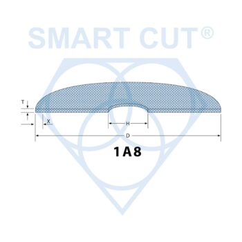 smart cut technology 1A8