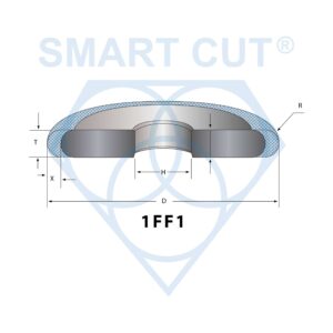 smart cut technology 1FF1