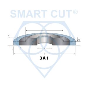 smart cut technology 3A1