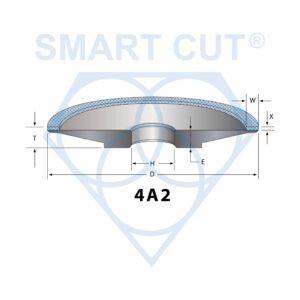 smart cut technology 4A2
