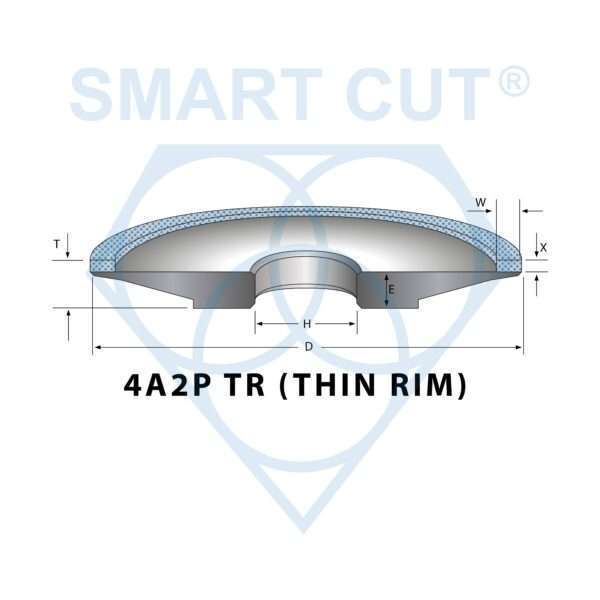 smart cut technology 4A2P TR