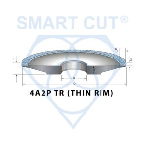 smart cut technology 4A2P TR