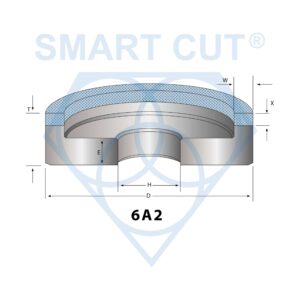 smart cut technology 6A2