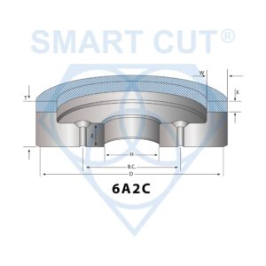smart cut technology 6A2C