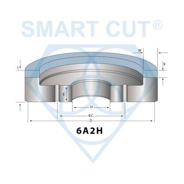 smart cut technology 6A2H