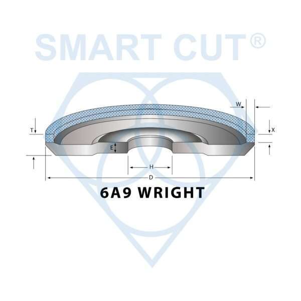 smart cut technology 6A9 Wright