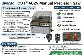 SMART CUT 6025 manual precision saw