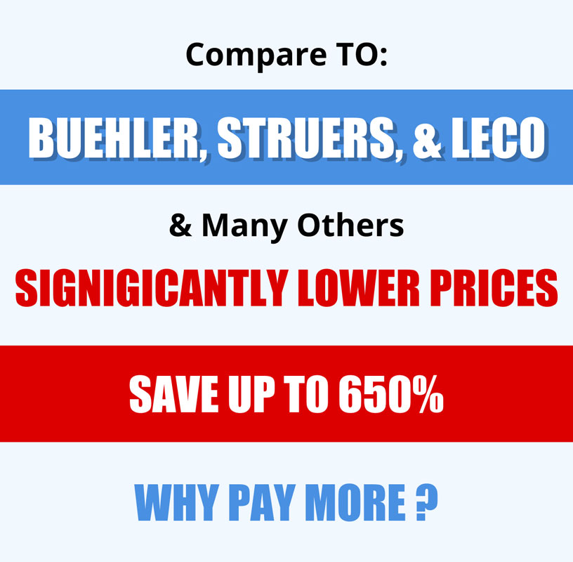 Buehler,Struers & Leco