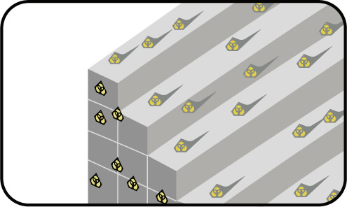 Blade Troubleshooting Section