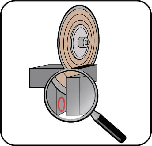 Blade Troubleshooting Section