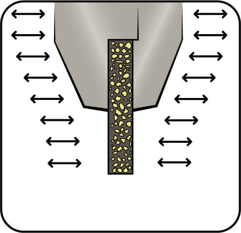 Blade Troubleshooting Section