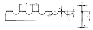 Band Saw Blades