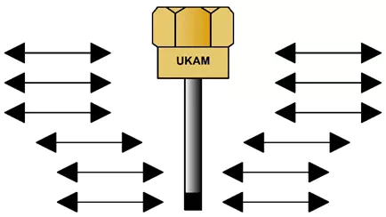 diamond drills wonders UKAM