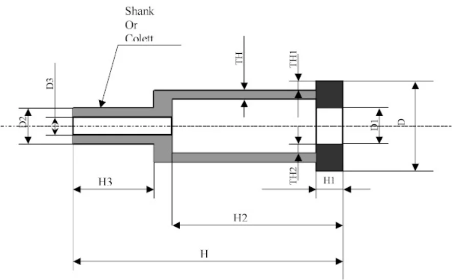 HEIGHTS/THICKNESS/DIAMETERS