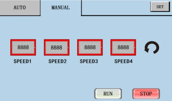 Dual Wheel Chart