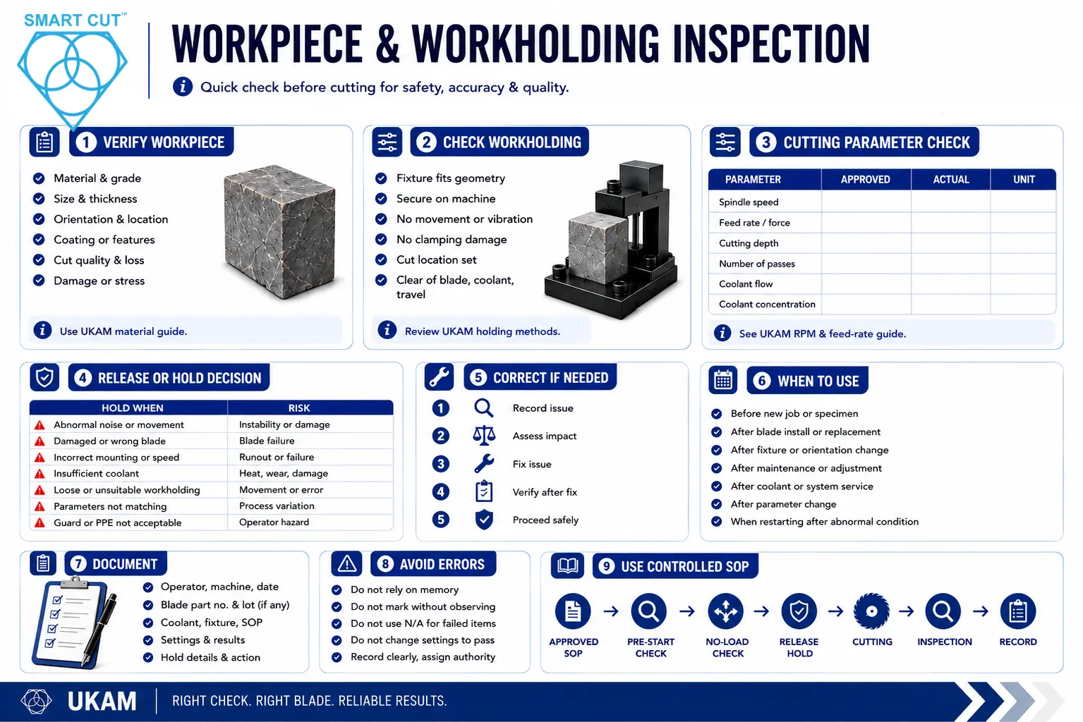 workpiece & workholding inspection