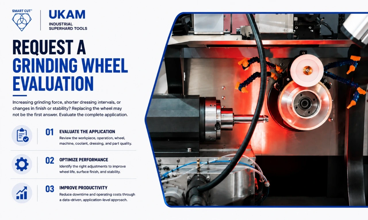 Request A Grinding Wheel Evaluation