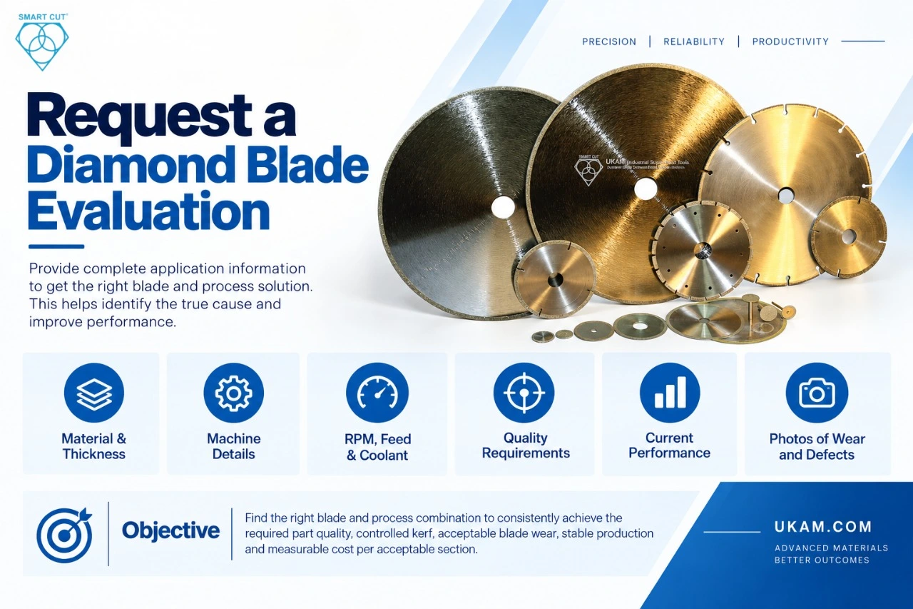 Request a Diamond Blade Evaluation
