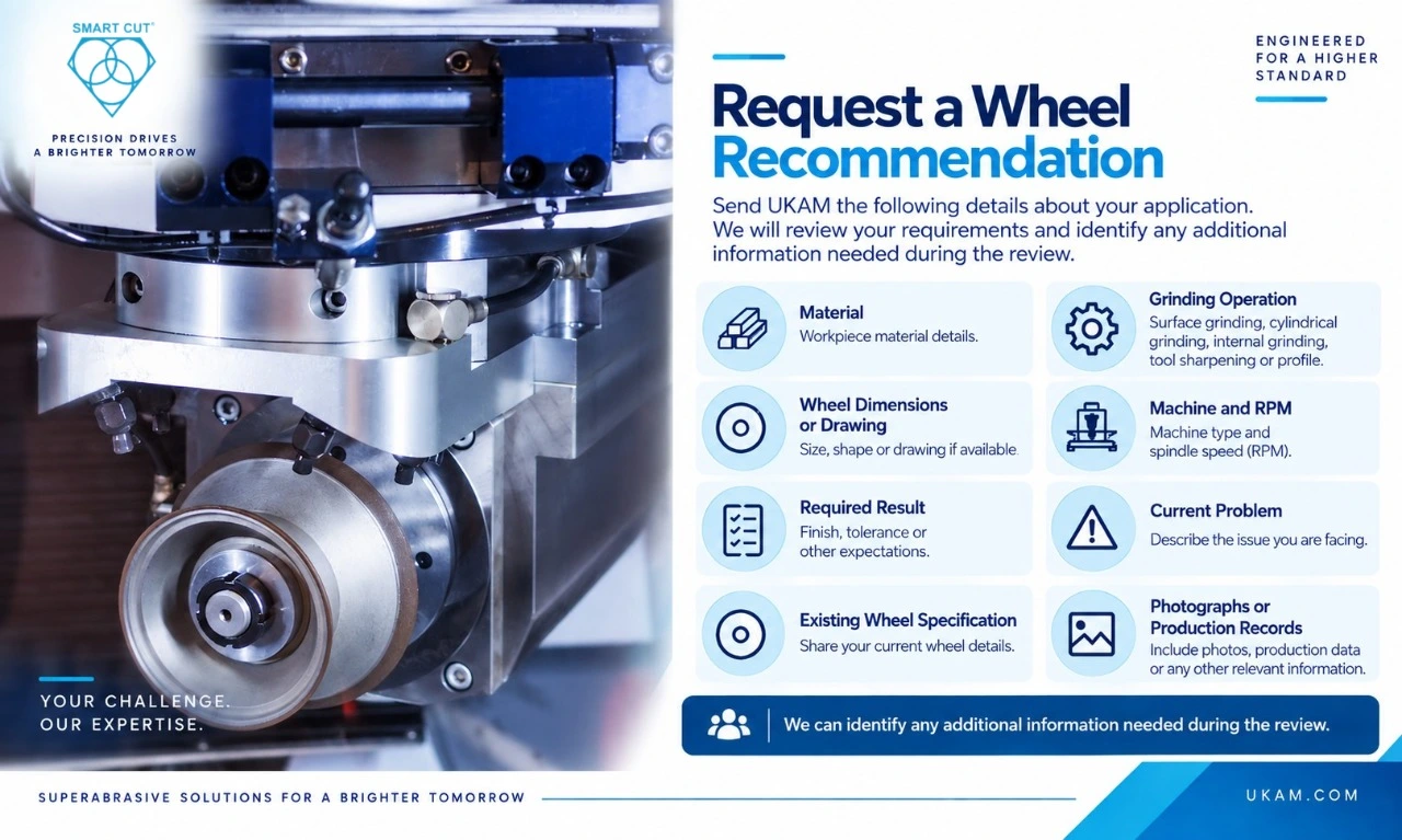 Request a wheel recommendation for your application