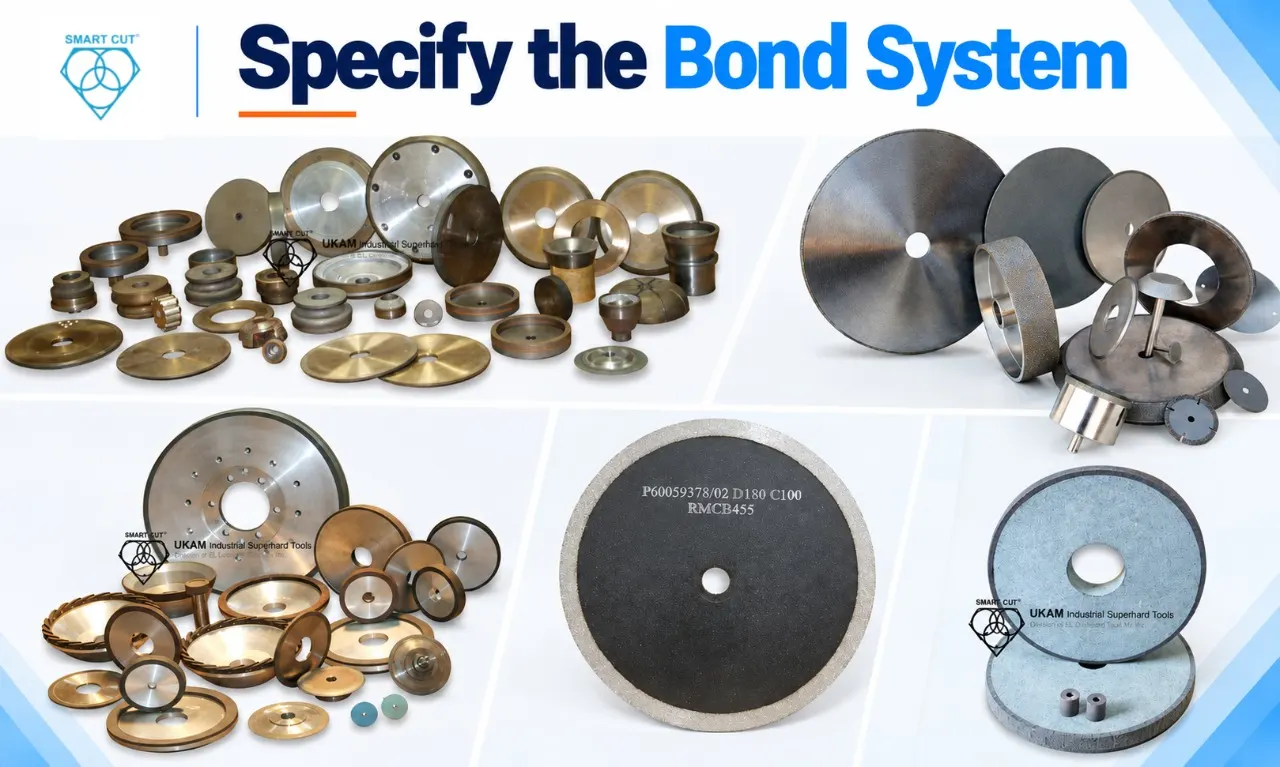 Specify-the-Bond-System-UKAM
